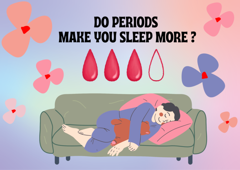 ประจำเดือน