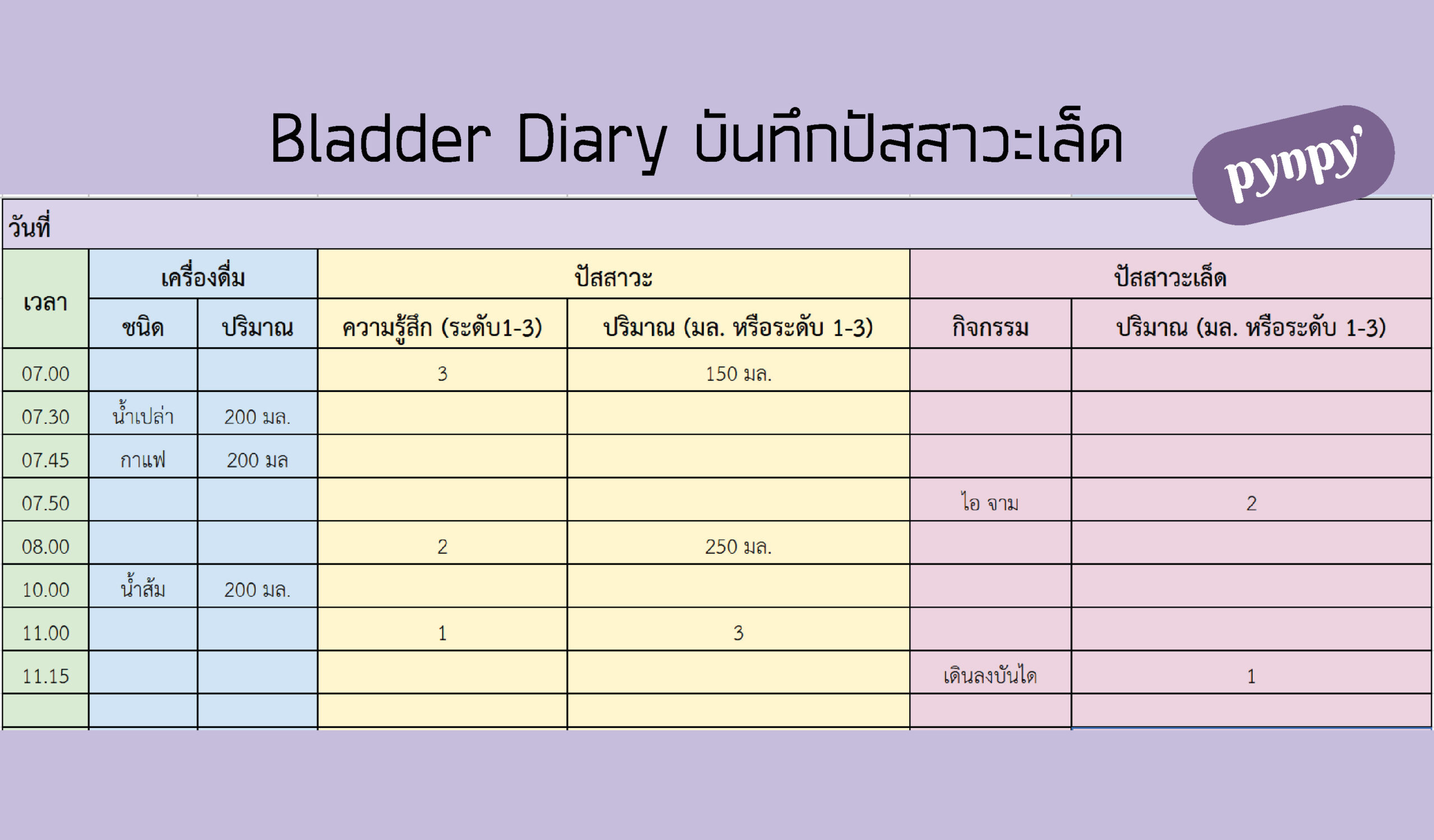 บันทึกไดอารี่ ปัสสาวะเล็ด