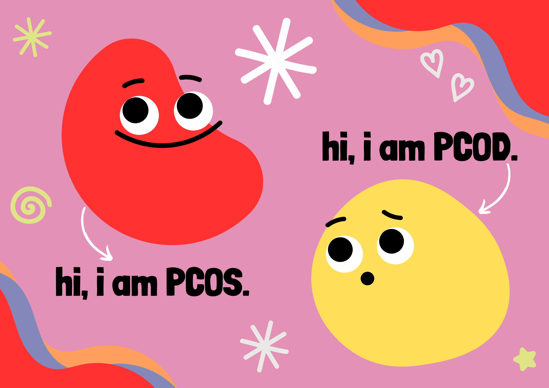 PCOS vs PCOD