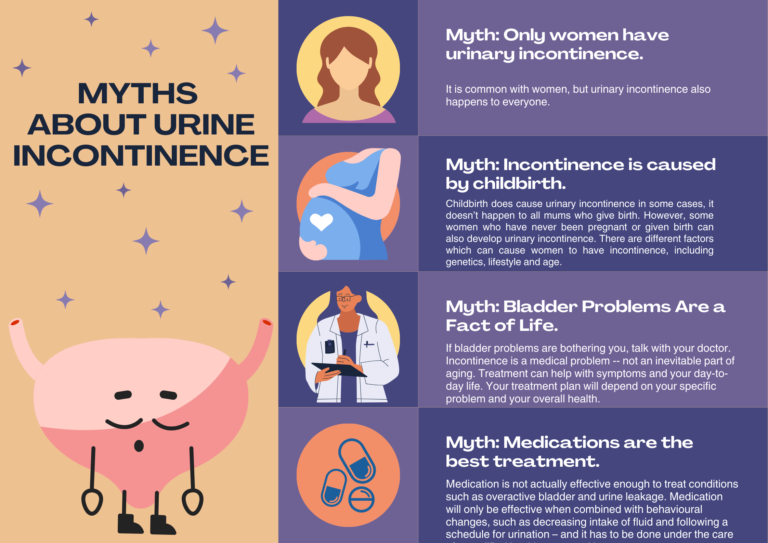 ปัสสาวะเล็ด