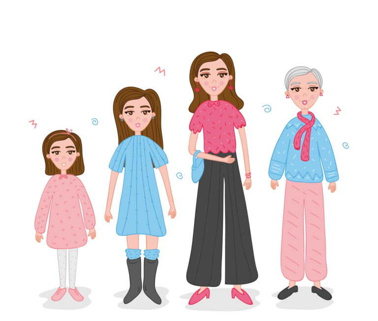 สุขอนามัย ช่องคลอด ดูแลยังไง