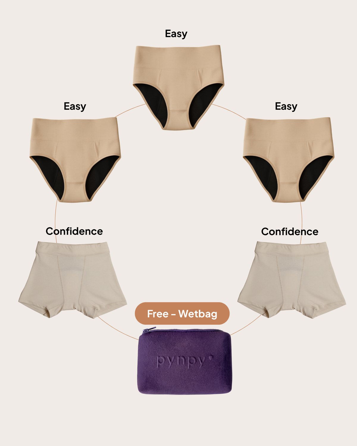 Pynpy Pee Freedom Set — bundle overview